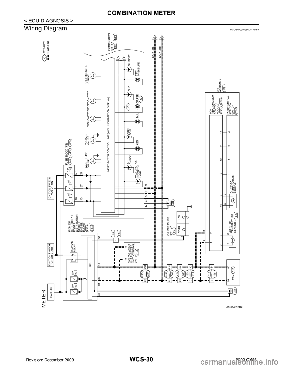 INFINITI QX56 2009  Factory Service Manual WCS-30
< ECU DIAGNOSIS >
COMBINATION METER
Wiring Diagram
INFOID:0000000004115461
AANWA0124GB
Revision: December 20092009 QX56 