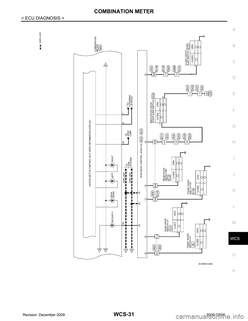 INFINITI QX56 2009  Factory Service Manual WCS
COMBINATION METERWCS-31
< ECU DIAGNOSIS >
C
DE
F
G H
I
J
K L
M B A
O P
ALNWA0129GB
Revision: December 20092009 QX56 