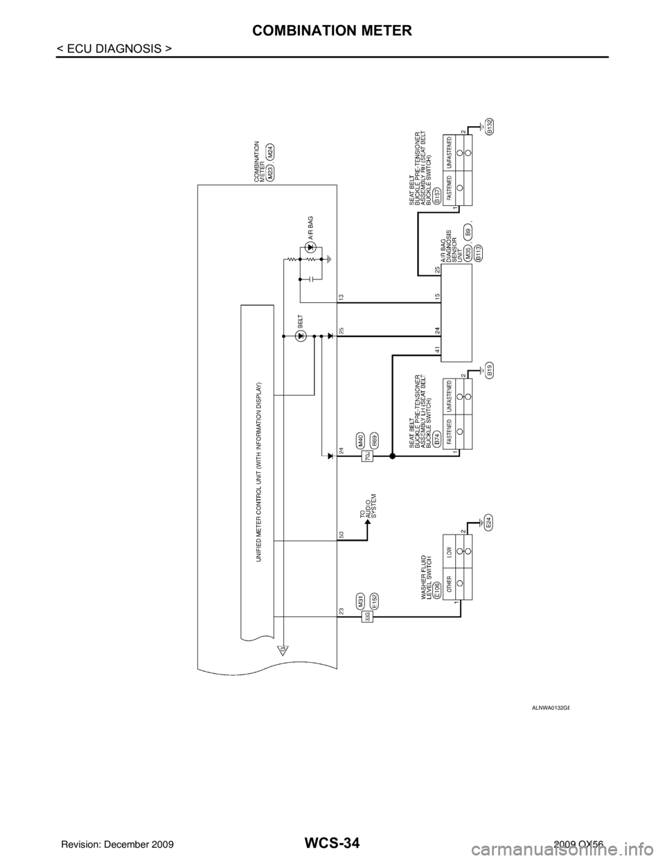 INFINITI QX56 2009  Factory Service Manual WCS-34
< ECU DIAGNOSIS >
COMBINATION METER
ALNWA0132GB
Revision: December 20092009 QX56 