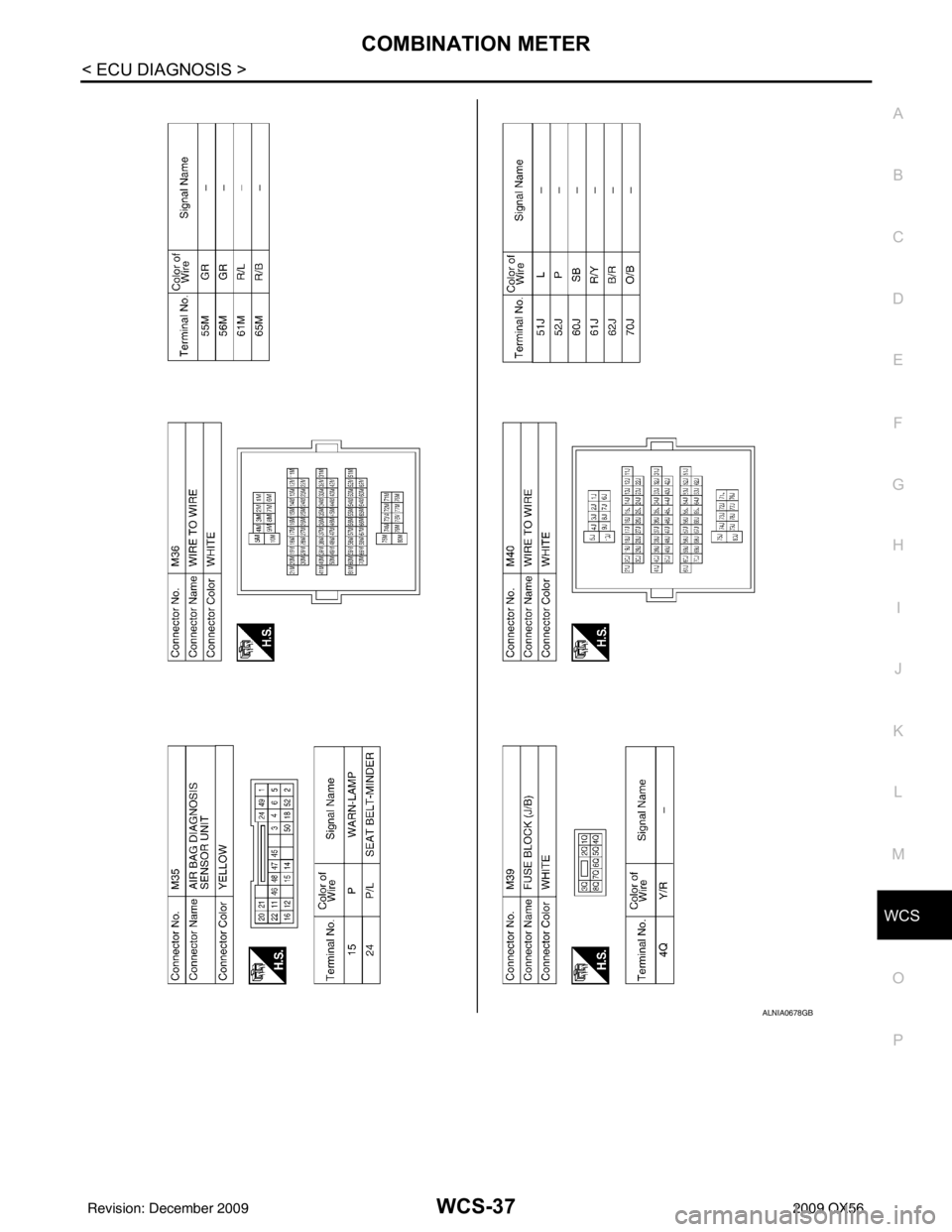 INFINITI QX56 2009  Factory Service Manual WCS
COMBINATION METERWCS-37
< ECU DIAGNOSIS >
C
DE
F
G H
I
J
K L
M B A
O P
ALNIA0678GB
Revision: December 20092009 QX56 