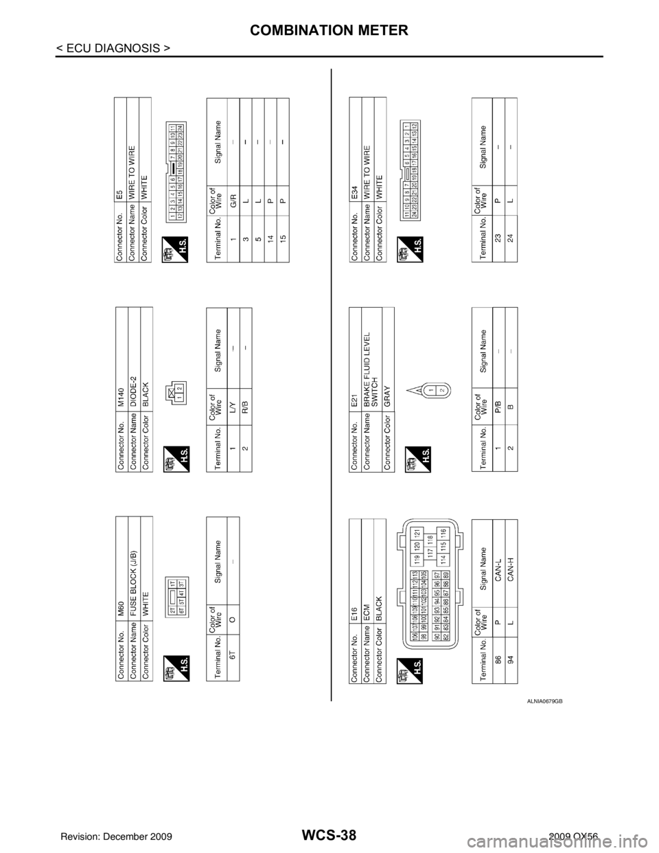 INFINITI QX56 2009  Factory Service Manual WCS-38
< ECU DIAGNOSIS >
COMBINATION METER
ALNIA0679GB
Revision: December 20092009 QX56 