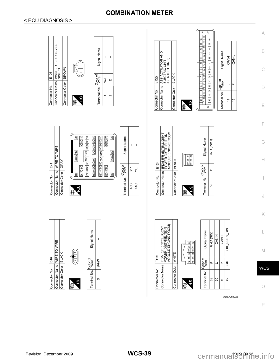 INFINITI QX56 2009  Factory Service Manual WCS
COMBINATION METERWCS-39
< ECU DIAGNOSIS >
C
DE
F
G H
I
J
K L
M B A
O P
ALNIA0680GB
Revision: December 20092009 QX56 