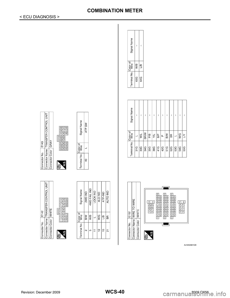 INFINITI QX56 2009  Factory Service Manual WCS-40
< ECU DIAGNOSIS >
COMBINATION METER
ALNIA0681GB
Revision: December 20092009 QX56 