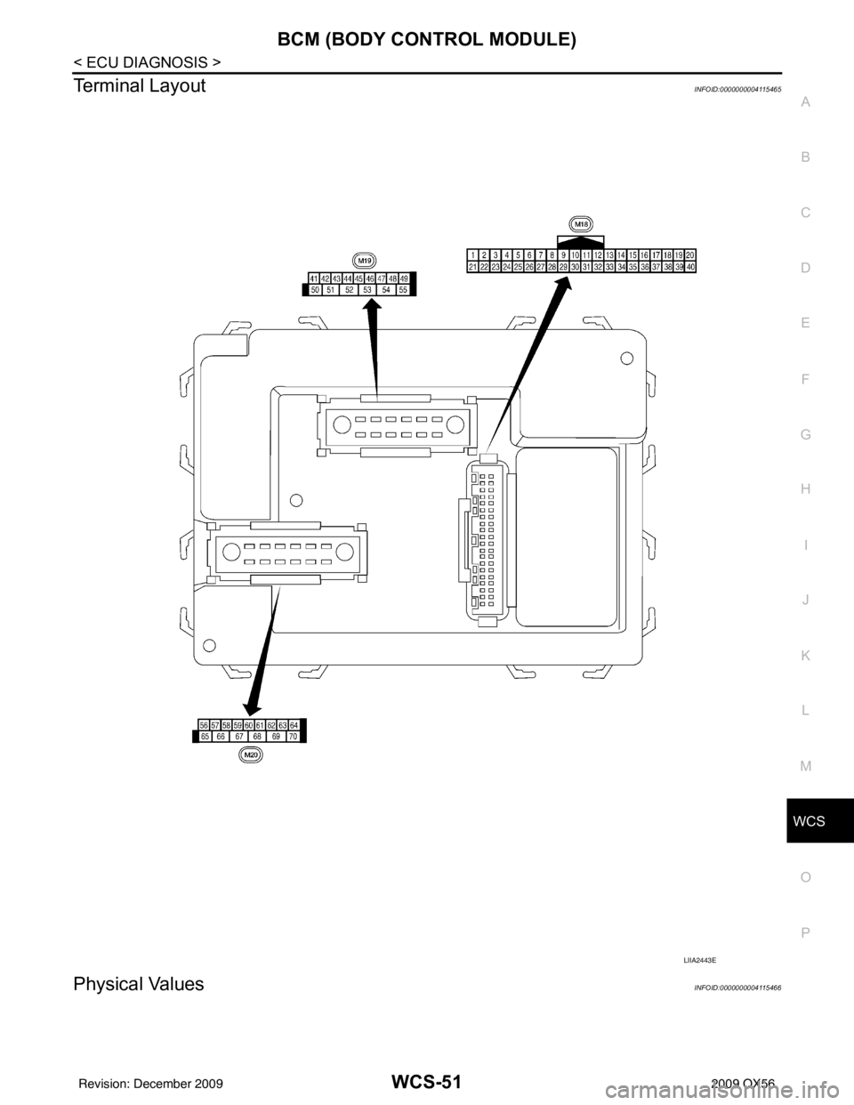 INFINITI QX56 2009  Factory Service Manual WCS
BCM (BODY CONTROL MODULE)WCS-51
< ECU DIAGNOSIS >
C
DE
F
G H
I
J
K L
M B A
O P
Terminal LayoutINFOID:0000000004115465
Physical ValuesINFOID:0000000004115466
LIIA2443E
Revision: December 20092009 Q
