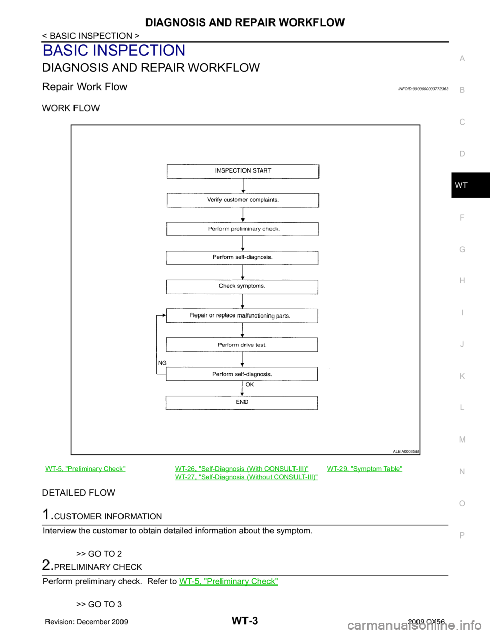 INFINITI QX56 2009  Factory Service Manual DIAGNOSIS AND REPAIR WORKFLOWWT-3
< BASIC INSPECTION >
C
DF
G H
I
J
K L
M A
B
WT
N
O P
BASIC INSPECTION
DIAGNOSIS AND REPAIR WORKFLOW
Repair Work FlowINFOID:0000000003772363
WORK FLOW
DETAILED FLOW
1.