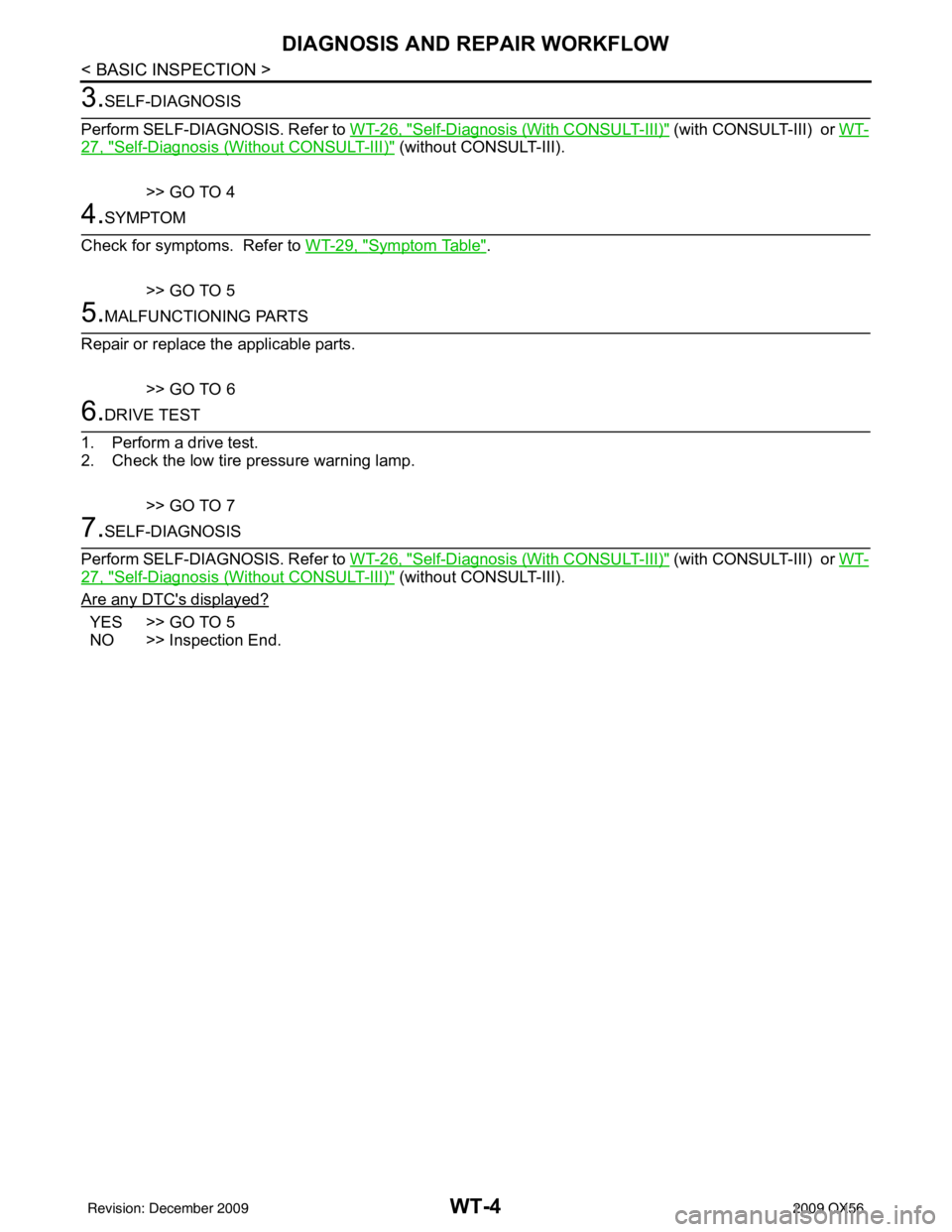 INFINITI QX56 2009  Factory Service Manual WT-4
< BASIC INSPECTION >
DIAGNOSIS AND REPAIR WORKFLOW
3.SELF-DIAGNOSIS
Perform SELF-DIAGNOSIS. Refer to  WT-26, "
Self-Diagnosis (With CONSULT-III)" (with CONSULT-III)  or WT-
27, "Self-Diagnosis (W