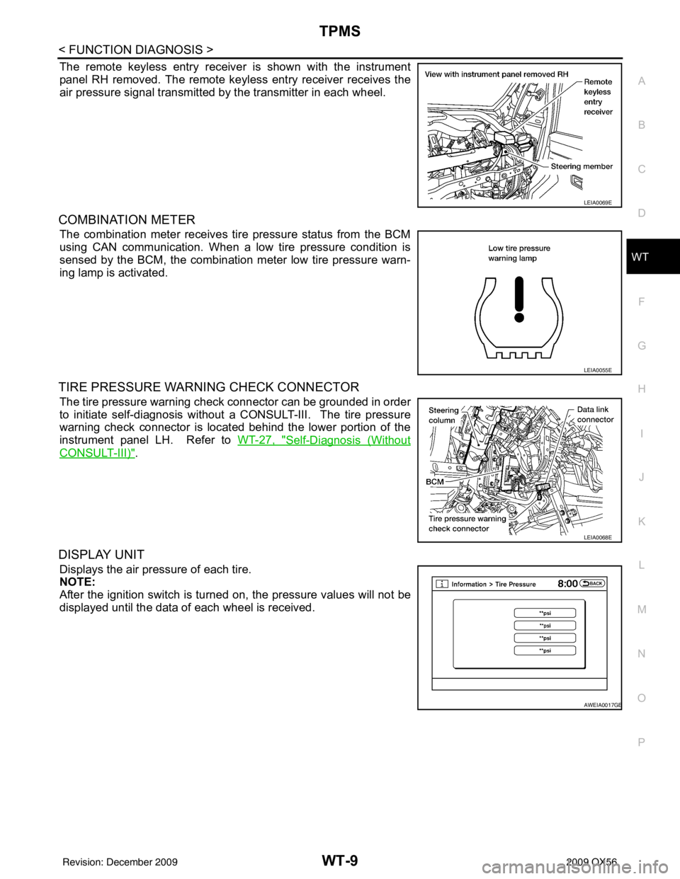 INFINITI QX56 2009  Factory Service Manual TPMSWT-9
< FUNCTION DIAGNOSIS >
C
DF
G H
I
J
K L
M A
B
WT
N
O P
The remote keyless entry receiver is shown with the instrument
panel RH removed. The remote keyless entry receiver receives the
air pres