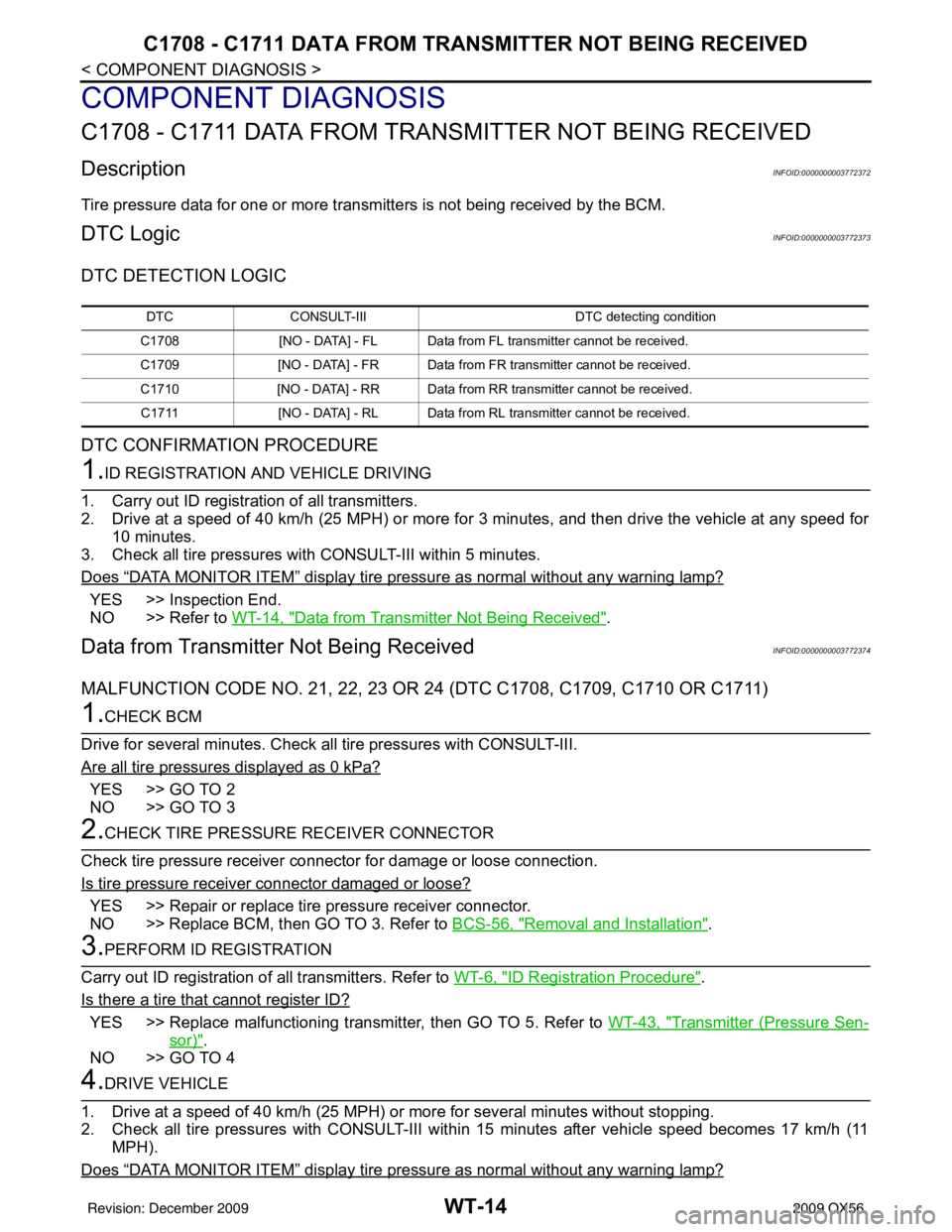 INFINITI QX56 2009  Factory Service Manual WT-14
< COMPONENT DIAGNOSIS >
C1708 - C1711 DATA FROM TRANSMITTER NOT BEING RECEIVED
COMPONENT DIAGNOSIS
C1708 - C1711 DATA FROM TRANSMITTER NOT BEING RECEIVED
DescriptionINFOID:0000000003772372
Tire 