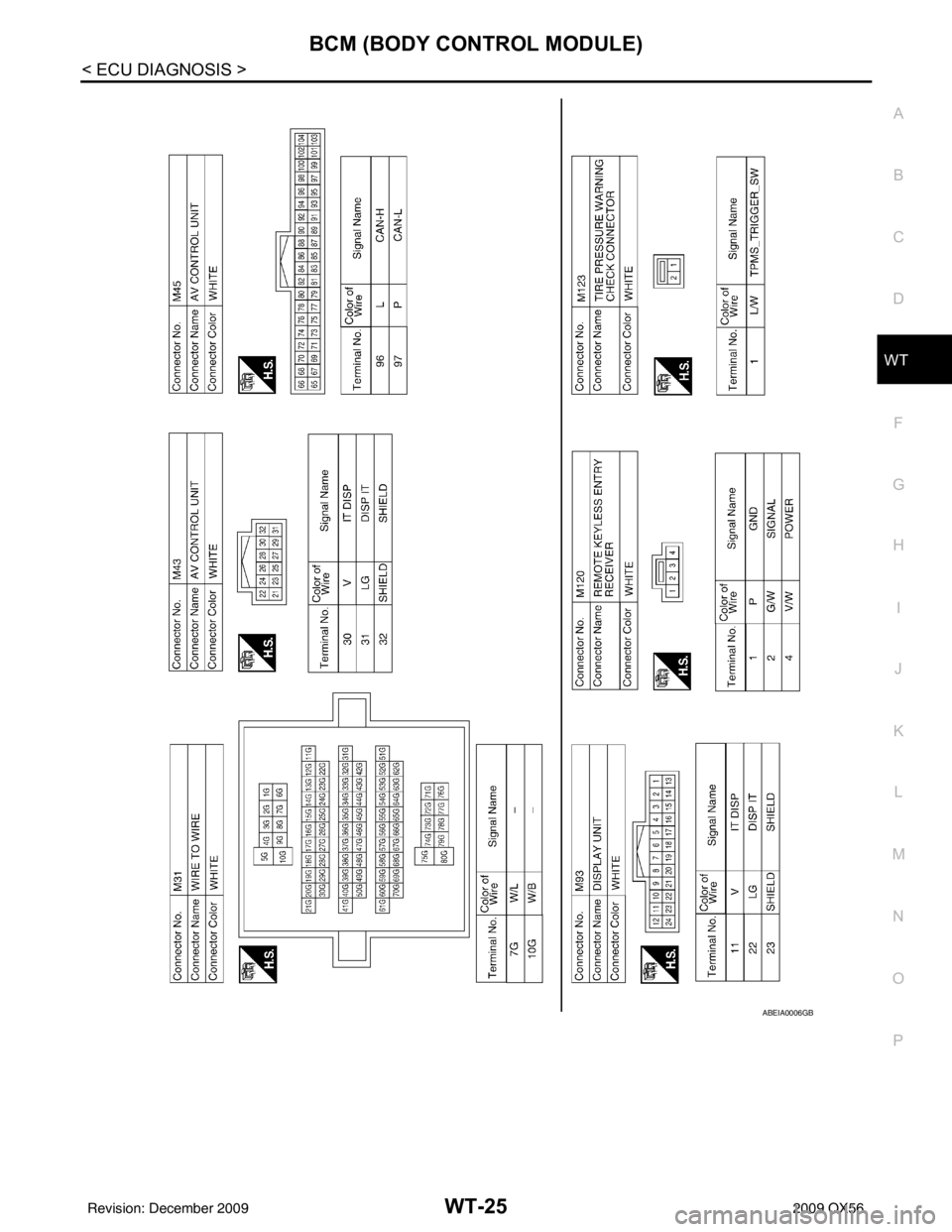 INFINITI QX56 2009  Factory Service Manual BCM (BODY CONTROL MODULE)WT-25
< ECU DIAGNOSIS >
C
DF
G H
I
J
K L
M A
B
WT
N
O P
ABEIA0006GB
Revision: December 20092009 QX56 