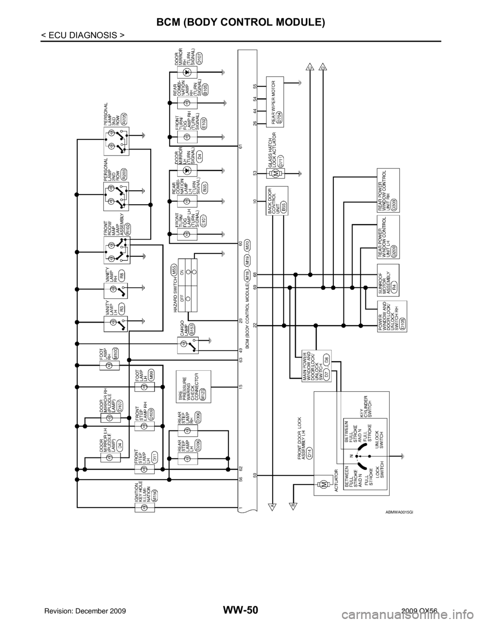 INFINITI QX56 2009  Factory Service Manual WW-50
< ECU DIAGNOSIS >
BCM (BODY CONTROL MODULE)
ABMWA0015GB
Revision: December 20092009 QX56 