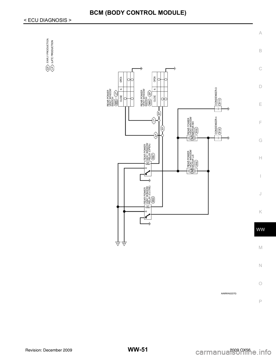 INFINITI QX56 2009  Factory Service Manual BCM (BODY CONTROL MODULE)WW-51
< ECU DIAGNOSIS >
C
DE
F
G H
I
J
K
M A
B
WW
N
O P
AAMWA0237GB
Revision: December 20092009 QX56 
