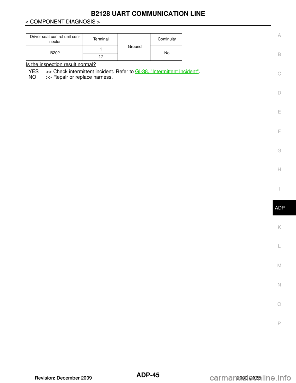 INFINITI QX56 2009  Factory Service Manual 
B2128 UART COMMUNICATION LINEADP-45
< COMPONENT DIAGNOSIS >
C
DE
F
G H
I
K L
M A
B
ADP
N
O P
Is the inspection result normal?
YES >> Check intermittent incident. Refer to  GI-38, "Intermittent Incide