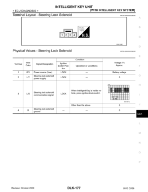 Page 1011