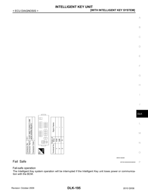 Page 1029