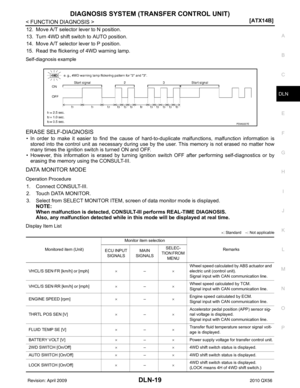 Page 1101