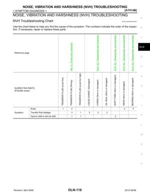 Page 1201