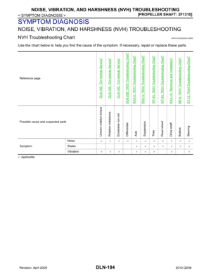 Page 1266