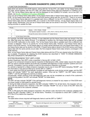 Page 1396