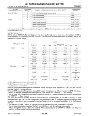 Page 1397
