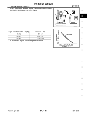 Page 1484