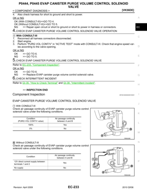 Page 1586