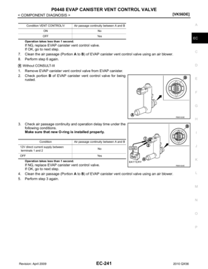 Page 1594