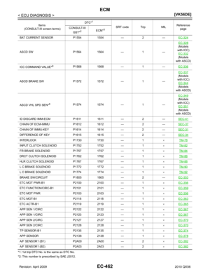 Page 1815
