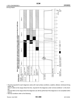 Page 1821