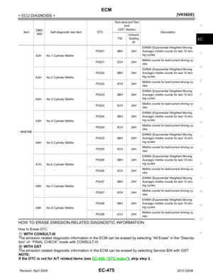 Page 1828