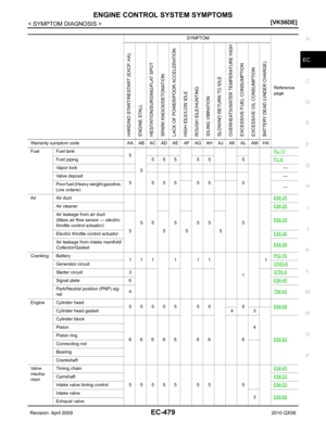 Page 1832