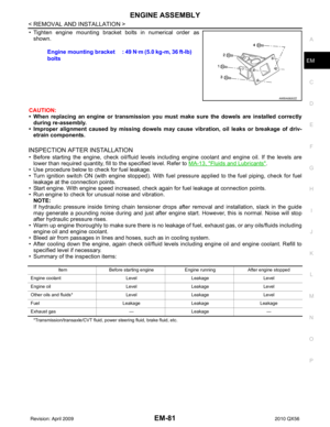 Page 1932