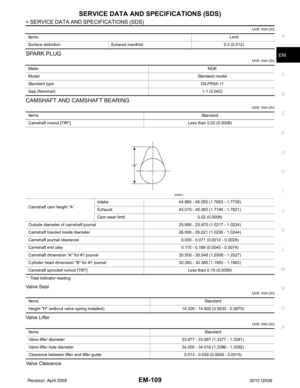 Page 1960