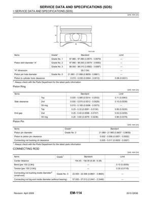 Page 1965