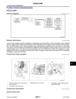 Page 1983