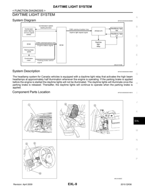 Page 1985