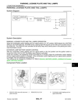 Page 1993