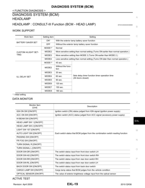 Page 1995