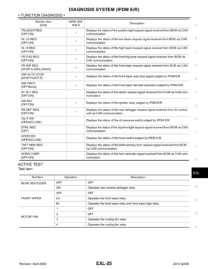 Page 2001
