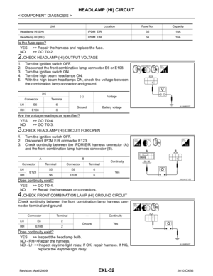 Page 2008