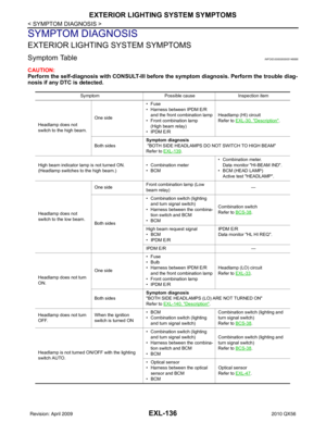 Page 2112
