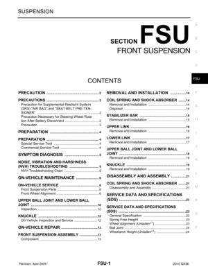 Page 2200