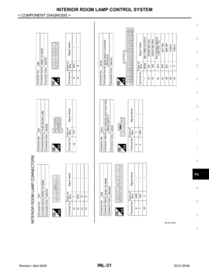 Page 2500
