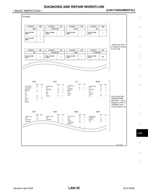 Page 2633