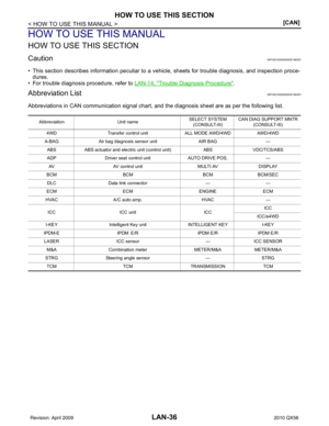 Page 2634