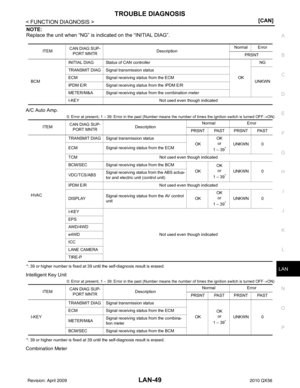 Page 2647