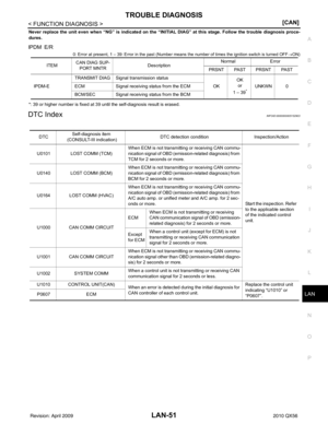 Page 2649