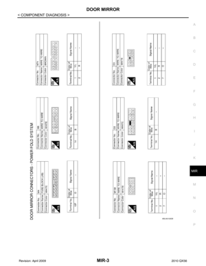 Page 2746