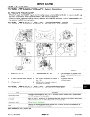 Page 2781