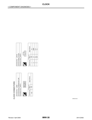 Page 2800