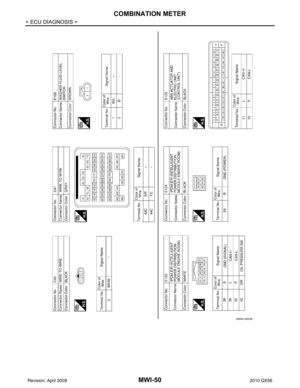 Page 2812